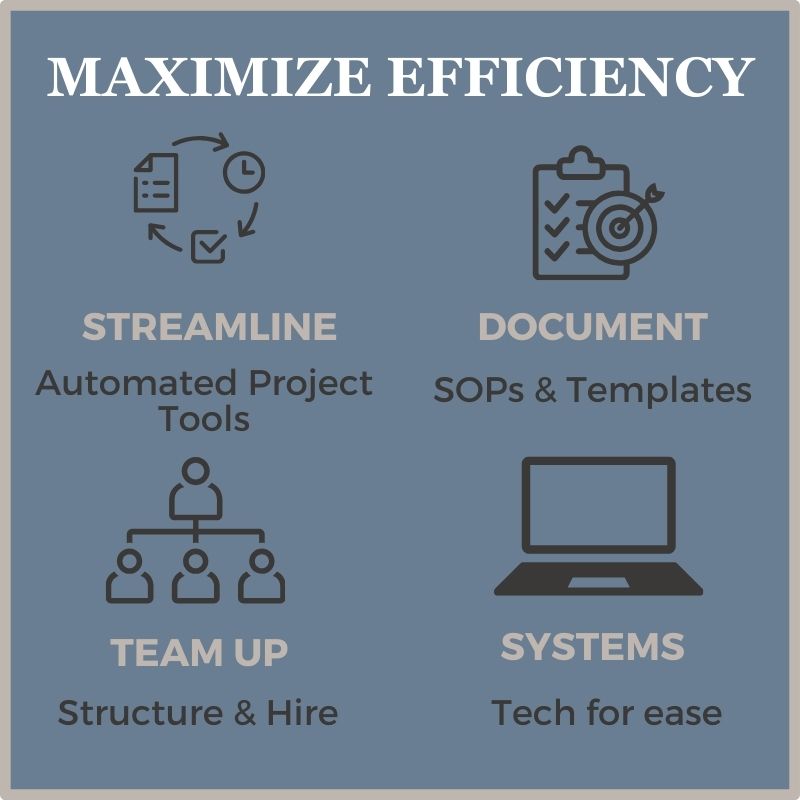 Maximize Efficiency with fractional COO services